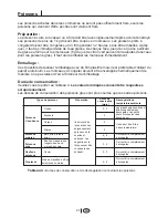 Preview for 46 page of Blomberg BRSBS 2130 User Manual