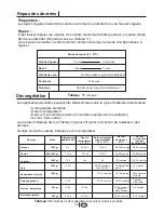 Предварительный просмотр 54 страницы Blomberg BRSBS 2130 User Manual