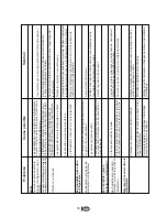 Предварительный просмотр 58 страницы Blomberg BRSBS 2130 User Manual