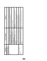 Preview for 59 page of Blomberg BRSBS 2130 User Manual