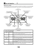 Preview for 71 page of Blomberg BRSBS 2130 User Manual