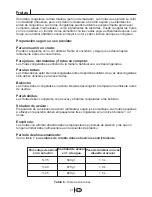 Предварительный просмотр 87 страницы Blomberg BRSBS 2130 User Manual