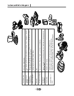 Предварительный просмотр 117 страницы Blomberg BRSBS 2130 User Manual