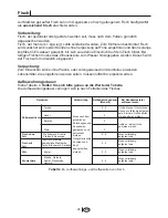 Preview for 122 page of Blomberg BRSBS 2130 User Manual