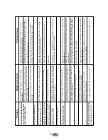 Preview for 133 page of Blomberg BRSBS 2130 User Manual