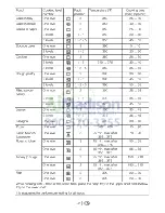 Preview for 22 page of Blomberg BWOS 24100 User Manual