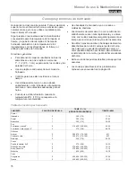 Preview for 78 page of Blomberg BWOS 30100 Use & Care Manual