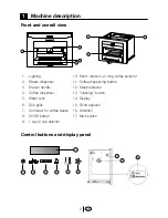 Предварительный просмотр 4 страницы Blomberg CEA 2211 X Instruction Manual