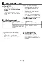 Preview for 27 page of Blomberg CTE 24400 User Manual