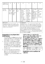 Preview for 45 page of Blomberg CTE 24400 User Manual