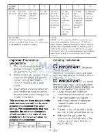 Preview for 14 page of Blomberg CTE 24402 User Manual