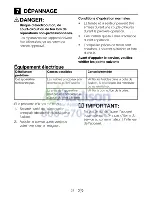 Предварительный просмотр 59 страницы Blomberg CTE 24402 User Manual