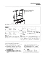 Preview for 13 page of Blomberg CTE 30400 Installation Instructions Manual