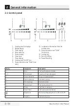 Preview for 8 page of Blomberg CTI 30410 User Manual