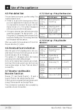 Preview for 14 page of Blomberg CTI 30410 User Manual
