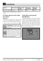 Preview for 31 page of Blomberg CTI 30410 User Manual