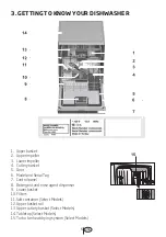 Preview for 8 page of Blomberg DDT39432CF User Manual