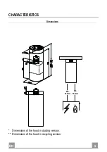 Preview for 5 page of Blomberg DIC 2440 Instruction Manual