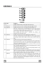 Предварительный просмотр 31 страницы Blomberg DIC 2440 Instruction Manual