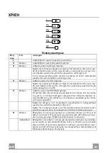 Предварительный просмотр 61 страницы Blomberg DIC 2440 Instruction Manual