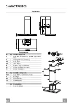 Preview for 5 page of Blomberg DKC 5020 Instruction Manual