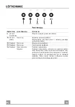 Preview for 73 page of Blomberg DKC 5020 Instruction Manual