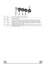 Preview for 9 page of Blomberg DKP 5160 Instruction Manual