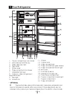 Предварительный просмотр 4 страницы Blomberg DND 1972 ED Operating Instructions Manual
