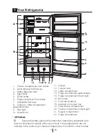 Preview for 4 page of Blomberg DND 1972 ED Operating Instructions Manual