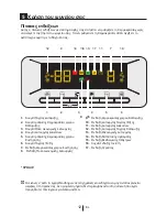 Preview for 82 page of Blomberg DND 1972 ED Operating Instructions Manual