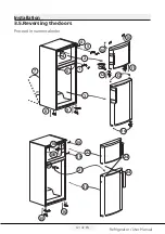 Предварительный просмотр 13 страницы Blomberg DNE 1870 User Manual