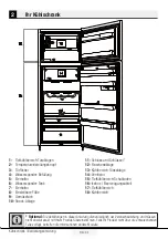 Предварительный просмотр 52 страницы Blomberg DNE 1870 User Manual