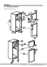 Предварительный просмотр 55 страницы Blomberg DNE 1870 User Manual