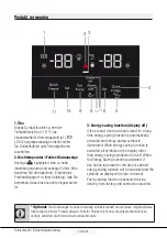 Предварительный просмотр 66 страницы Blomberg DNE 1870 User Manual