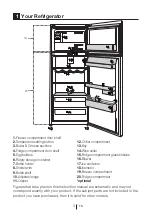 Preview for 4 page of Blomberg DNE 9650 User Manual