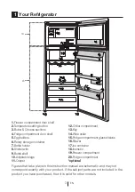 Предварительный просмотр 4 страницы Blomberg DNE 9650 User Manual