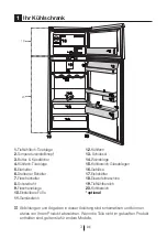 Предварительный просмотр 31 страницы Blomberg DNE 9650 User Manual