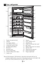 Предварительный просмотр 4 страницы Blomberg DNE 9887 A+ Manual