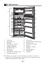 Предварительный просмотр 24 страницы Blomberg DNE 9887 A+ Manual