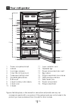 Preview for 4 page of Blomberg DNE9840A+ User Manual
