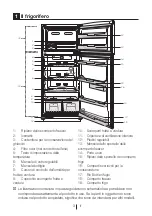 Preview for 104 page of Blomberg DNE9840A+ User Manual