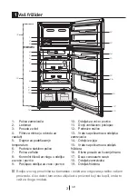 Preview for 248 page of Blomberg DNE9840A+ User Manual