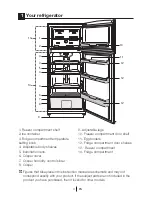 Preview for 5 page of Blomberg DNM 9650 T Operating Instructions Manual