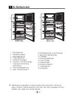 Preview for 21 page of Blomberg DSM 1510 A+ Operating Instructions Manual