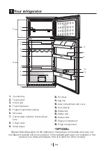 Preview for 4 page of Blomberg DSM 1510 i Operating Instructions Manual