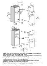 Предварительный просмотр 6 страницы Blomberg DSM 4125 Instructions For Use Manual
