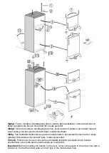 Preview for 6 page of Blomberg DSM 4125 Instructions For Use Manual