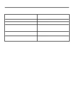 Preview for 36 page of Blomberg DSM 9500 Operating Instructions Manual