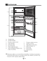 Предварительный просмотр 156 страницы Blomberg DSM 9510 A+ Operating Instructions Manual