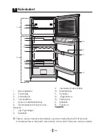 Предварительный просмотр 175 страницы Blomberg DSM 9510 A+ Operating Instructions Manual